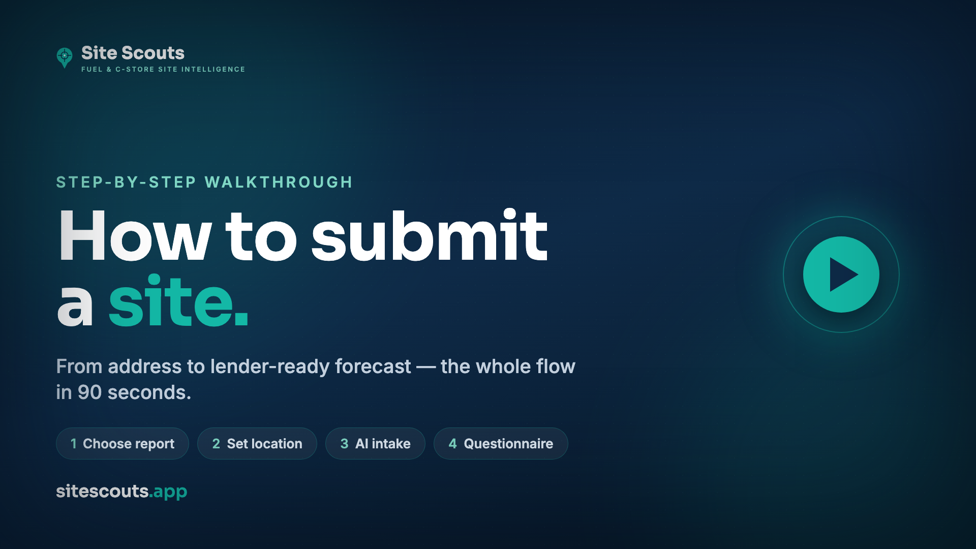 How to submit a site for a feasibility report